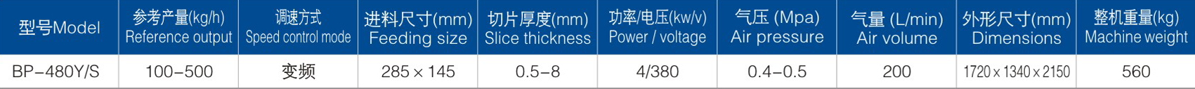 BP480参数.png